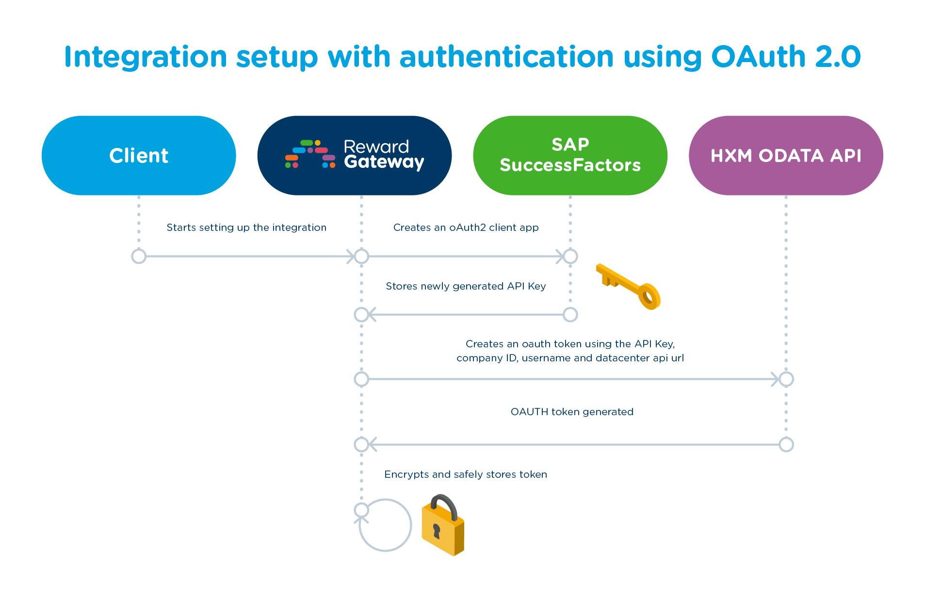 2023_Implementation_Diagrams-04.jpg