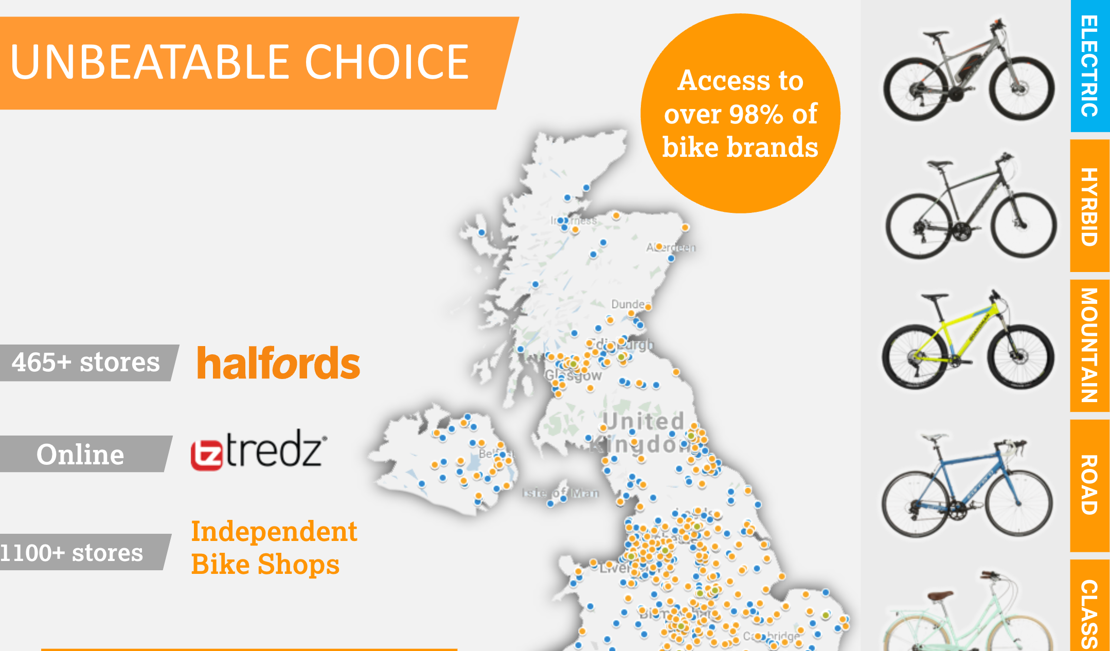 Halfords Bike Stores and their Independent Bike Network For UK only RG Help Center