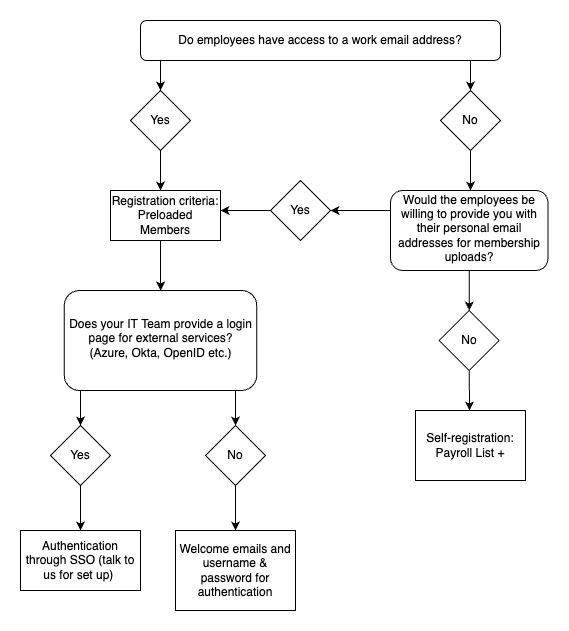 Untitled_Diagram__4_.jpg