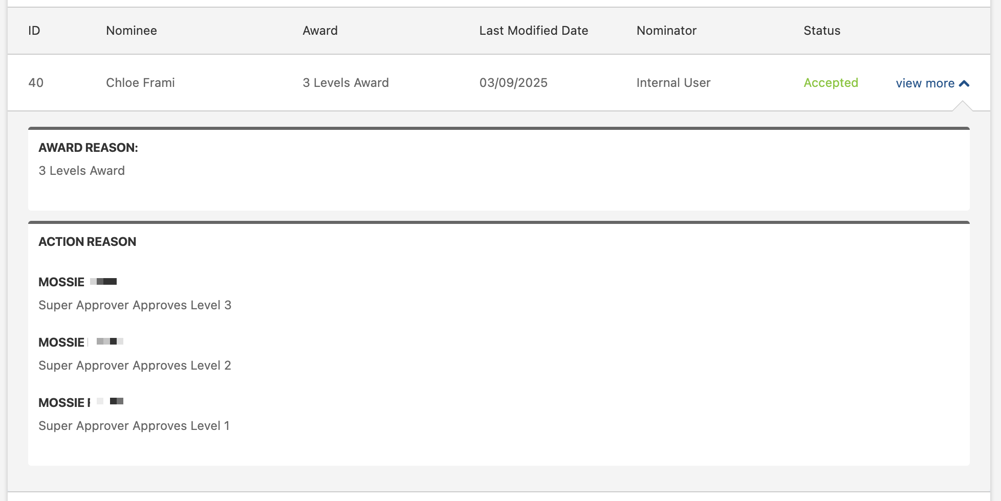 Approving the award on each level separately.