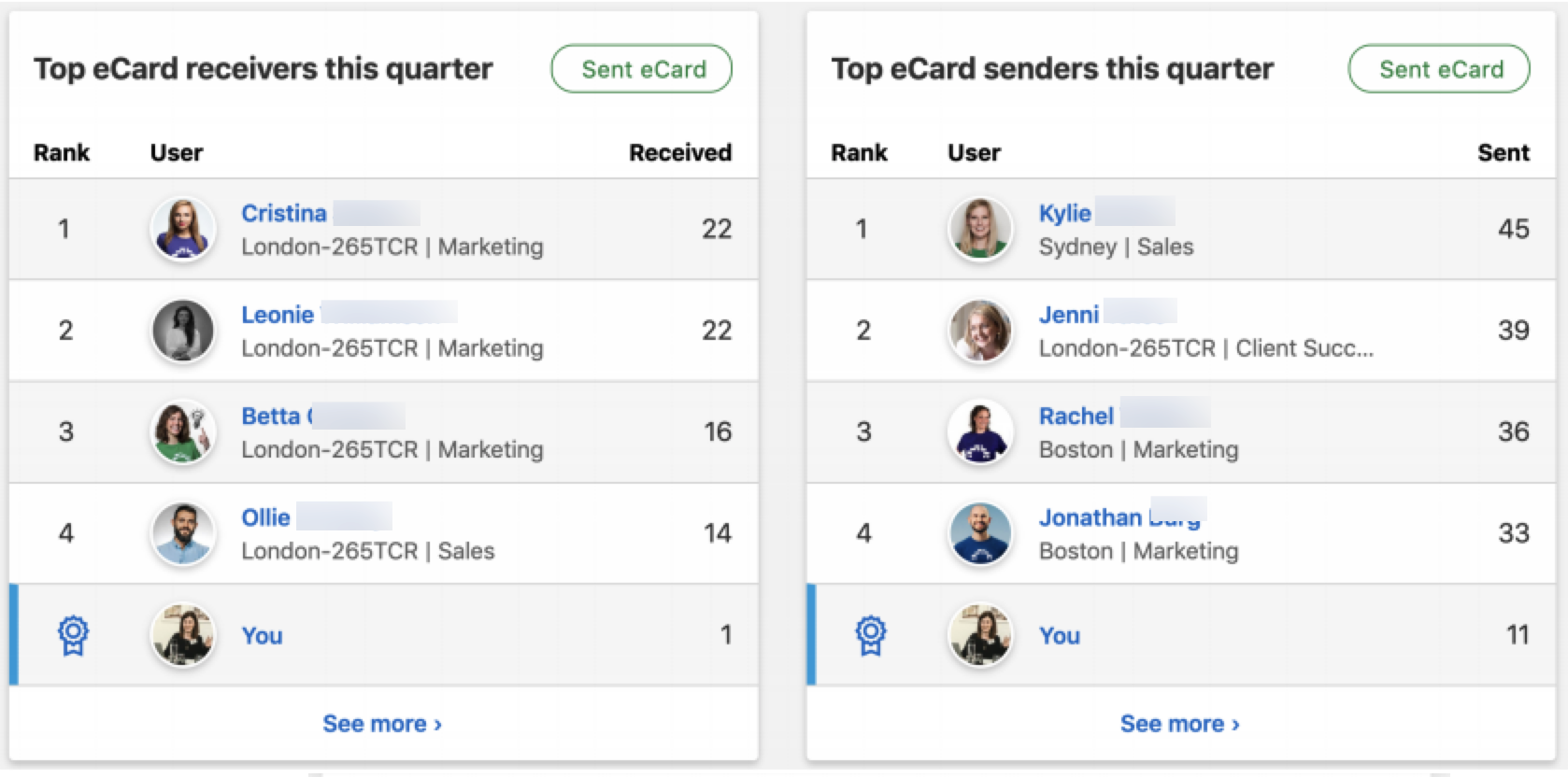 recognition leaderboard tile