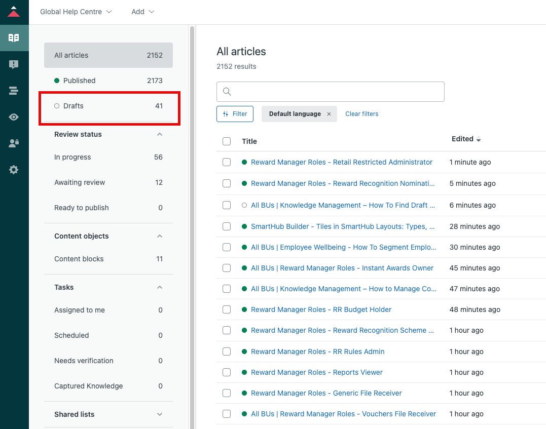 list of draft articles