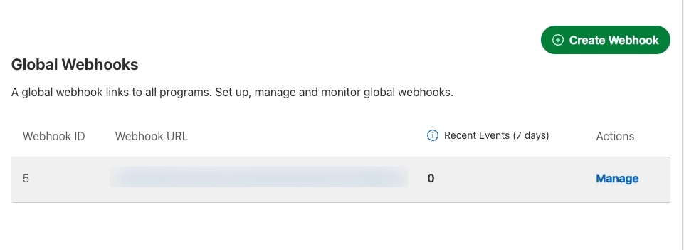 Global Webhooks