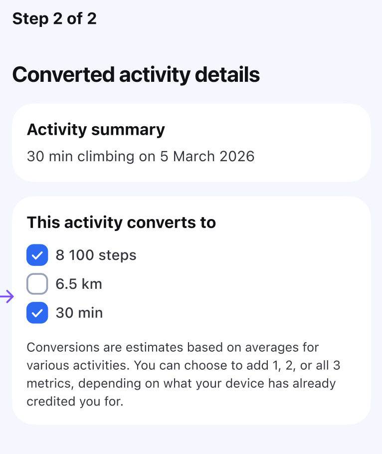 Converted Activities Details