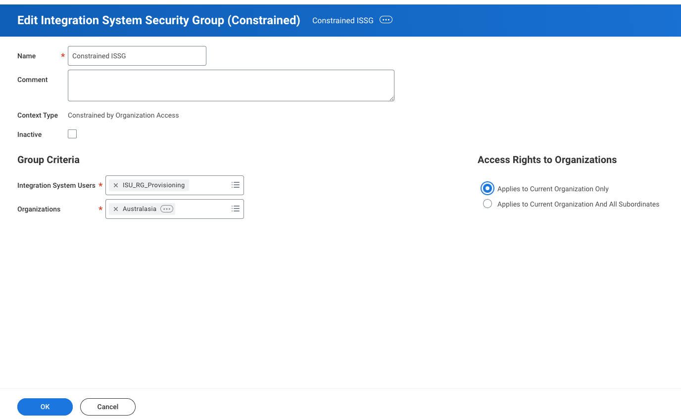 Access Rights to Organizations