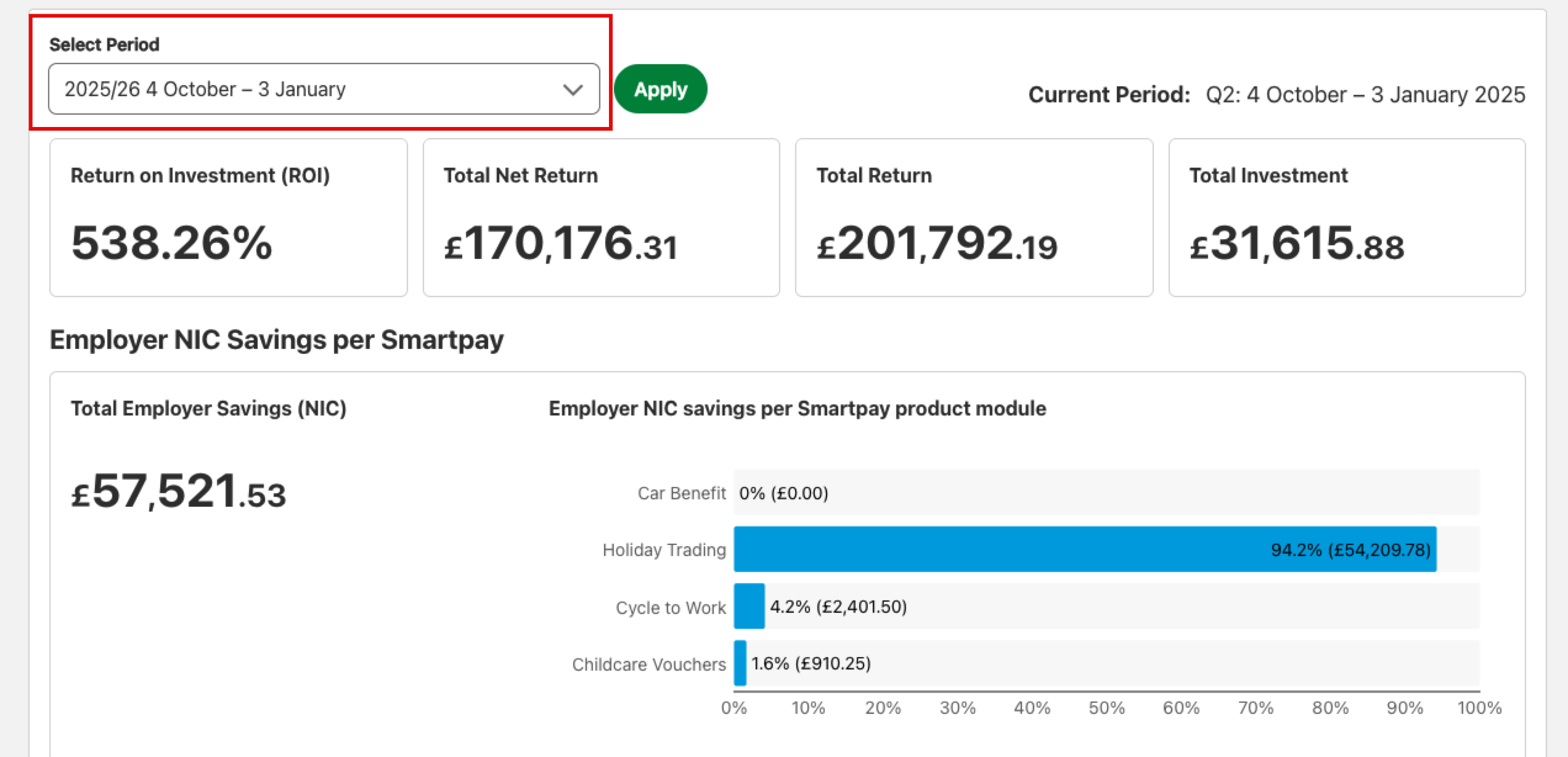 period filter within the value statement screen