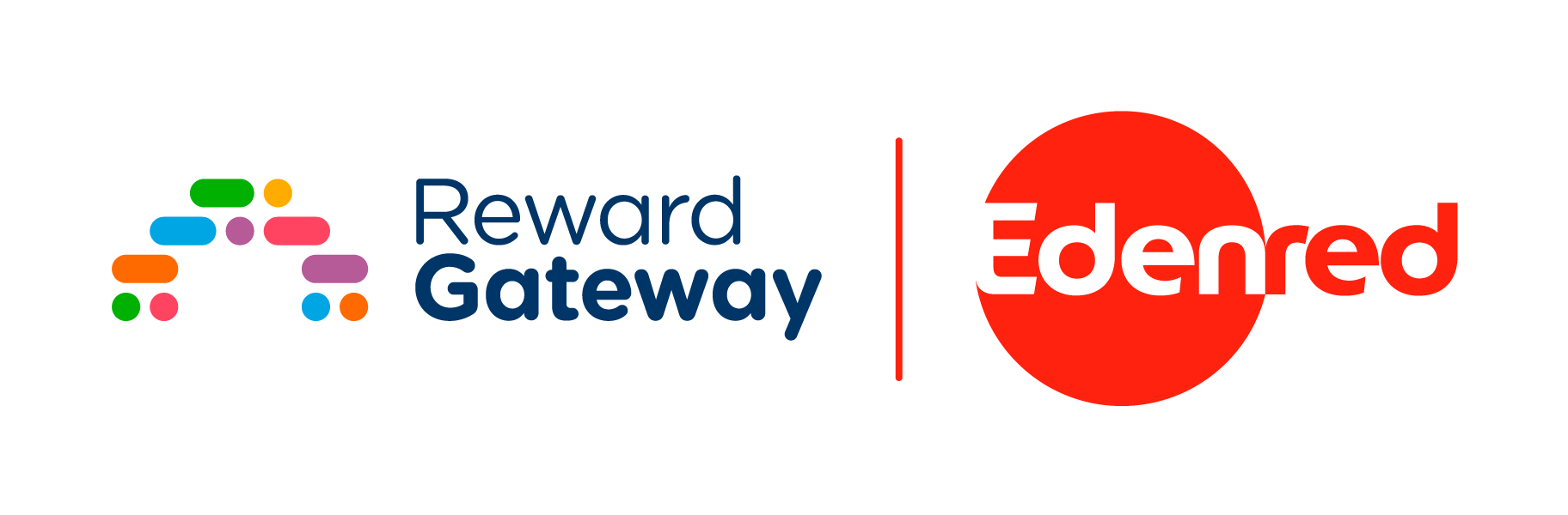 Reward Gateway Help Center home page